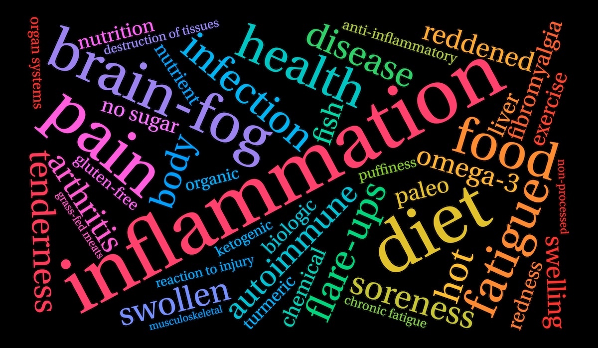 Functional Ancestral Nutrition: The Key to Better Health