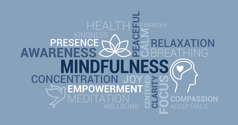 How does mindfulness play a role in weight loss and health?