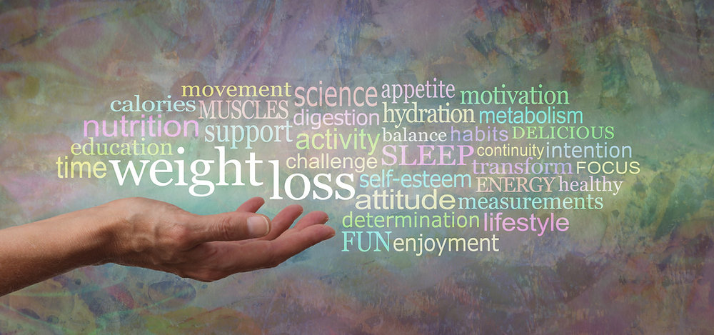 Nutrient Density: The Heart of Healthy Eating and Weight Loss